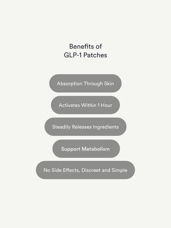 Daily Metabolic Balance Patches – Kind 30 Pack | Slow Release, Plant-Based
