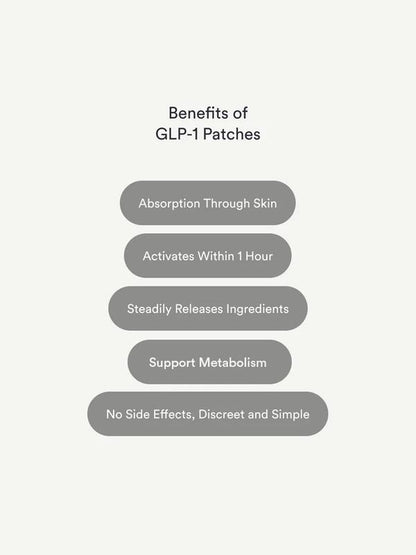 Daily Metabolic Balance Patches – Kind 30 Pack | Slow Release, Plant-Based