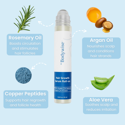 Anti-Hair Fall Scalp Roll-On | Red Sea Outlet